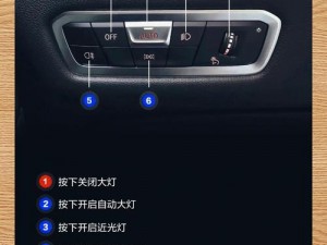 x7x7x7 任意噪入口,AB 怎么用？有哪些注意事项？