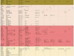 炼仙传说双开助手工具下载安装教程：教你如何实现炼仙传说多开