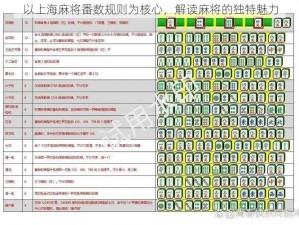 以上海麻将番数规则为核心，解读麻将的独特魅力