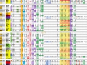 《三国志 12》体验版：兵种资料大揭秘，还原真实古代战争