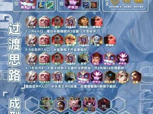 《LOL7 月 18 日周免英雄分析及阵容推荐，助力玩家畅快游戏》