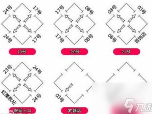 热血传奇手机版石墓阵怎么走？教你快速找到正确路线