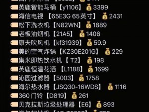 成品网站源码 78w78 是怎样的？有何作用？