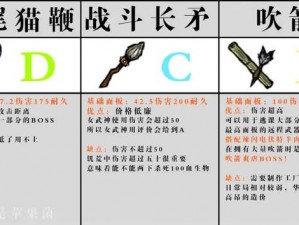 饥荒新版本武器排行榜深度解析：全新武器一览及实力评级