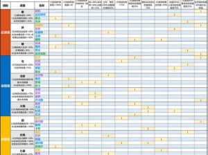 咔叽探险队：快速刷本攻略与阵容搭配详解