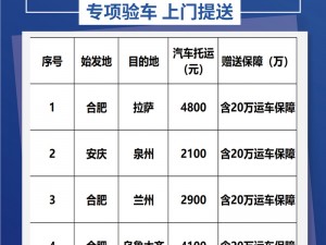 满 18 岁如何安全转入 2022 大象？