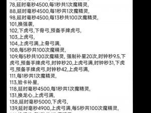 精灵魔塔战斗药水使用攻略：巧用药水，轻松攻克难关