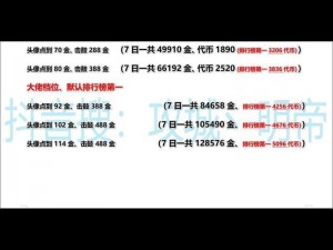 探索攻城掠地碎片获取秘籍：神技揭秘带你轻松入手