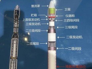 文明五宇宙探索飞船攻略解析：技术解析与机理深度分析