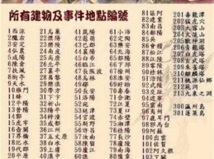 《三国群英传 7》玩法详解及快速赚钱攻略