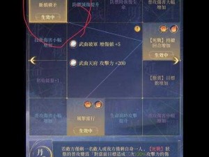 《三国杀传奇华佗站位选择秘籍：根据实事信息，教你如何站位》