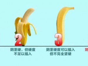 男性勃起过程为什么会无遮挡？有哪些方法可以解决？