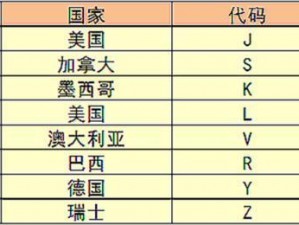 日本一码二码三码的穿着建议、日本码一码二码三码的穿着建议有哪些？