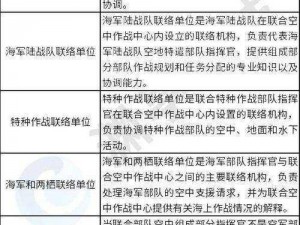 军营系统资料大揭秘：全方位解读神秘军营