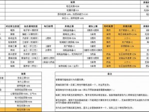 腐烂国度连杀技能深度解析：实战技巧与运用指南