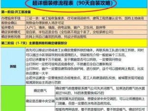 秀才逆袭记安装配置指南：详细步骤与实用技巧