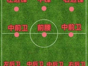 FIFA15 433 阵形攻略：打造无敌进攻阵容