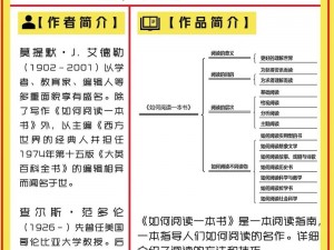 480看-如何在 480 分钟内看完 480 页的书？