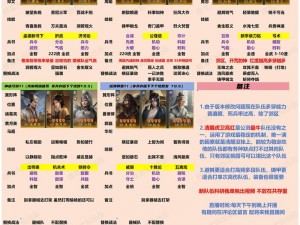 《三国群英传2网络版：牙将实力深度解析与攻略指南》