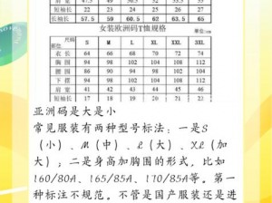 无人区码一码二码三码区别新月、无人区码一码二码三码区别新月，究竟有何不同？