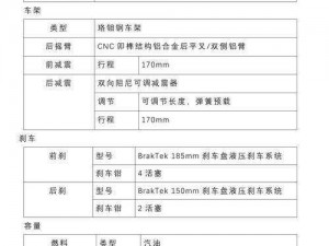 《解决《特技摩托：进化》中文切换问题的实用方法》