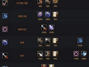 DOTA2 装备深度解析：它们在游戏中究竟有何作用？