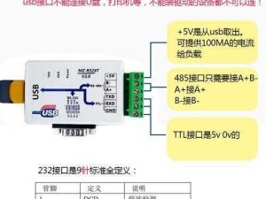 汤姆叔叔转接口为什么这么火？如何正确使用汤姆叔叔转接口？