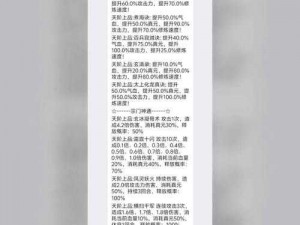 QQ 仙灵互助点解析：全面解读互助点的获得途径与上限