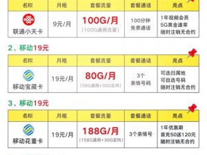 2024 年 x9x9x9x9 任意槽为什么还需要收费？如何才能免费使用？