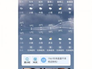 718 娱乐吃瓜官网入口怎么看天气？快速获取天气信息的方法