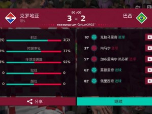 FIFA 传奇难度攻略：经验分享与技巧总结