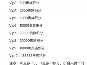 现代战舰充值价格全览：一文了解充值价格体系