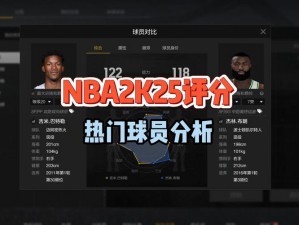 《NBA 2K13》中锋无脑得分秘籍：称霸篮下的终极攻略