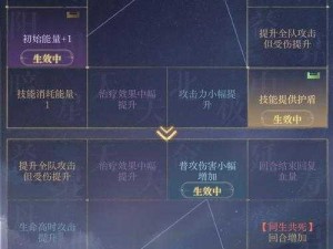 以实事信息为基础，详解神兽养成记觉醒升级攻略