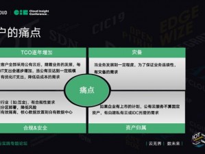 群魔色舞综合社区为何如此受欢迎？如何满足用户需求？怎样解决用户痛点？