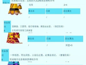 造梦西游3神秘商人时装获取攻略：一步步解锁时尚装备，开启你的梦幻之旅