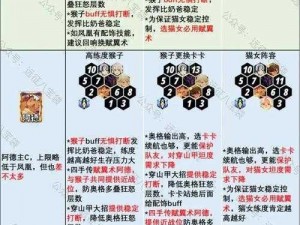 无尽远征符文搭配技巧：打造无敌战力的终极指南