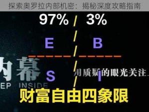 探索奥罗拉内部机密：揭秘深度攻略指南