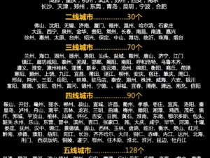 精品无人区一线二线三线有何区别？如何区分？