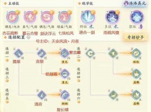 《射雕手游魄力获取秘籍：闯荡江湖必备技能》