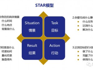 探索幸福指数新方法：TOWNS 模型的实际应用