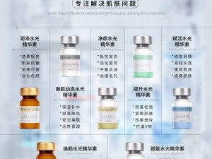 frcc 嫩白的 1516 性 HD 为什么这么受欢迎？如何拥有？怎样解决？