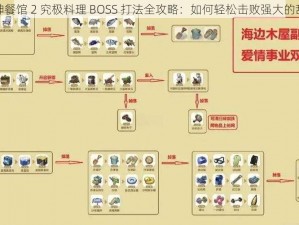 爱神餐馆 2 究极料理 BOSS 打法全攻略：如何轻松击败强大的敌人