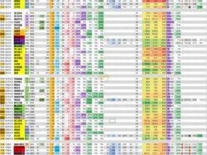 万国觉醒兵种全解析：深度探讨各类兵种特点与战略应用