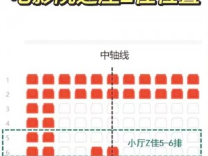 去影院看电影，第几排才是最佳观影位置？如何选择？