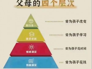 父母儿女身份换着做，对孩子成长有何影响？如何实现？