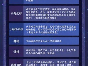 阴阳师荒技能测评：全新四技能式神爆料，你准备好了吗？