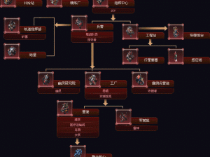 星际争霸2视频攻略大全：实战技巧解析与战略进阶指南