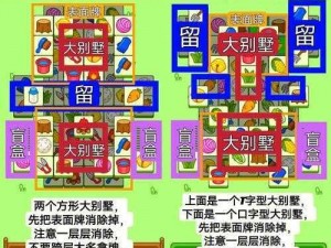 《三位一体2》首关攻略详解：掌握技巧与策略，轻松通关第一关卡