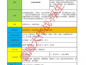 《全民打怪兽伙伴小知识：实用技巧与趣味分享》